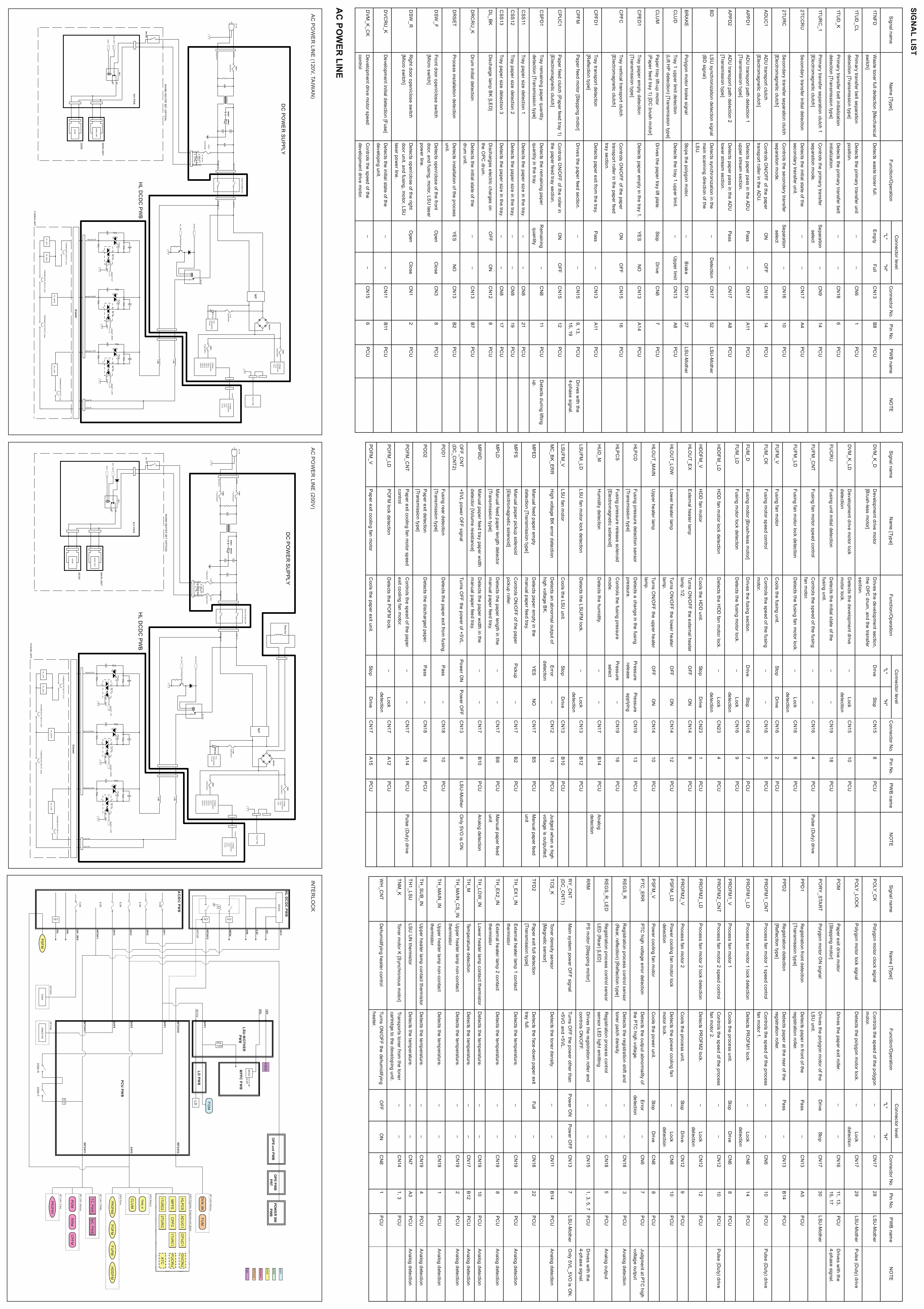 SHARP MX B400 B380 P Wiring Chart Diagrams-2